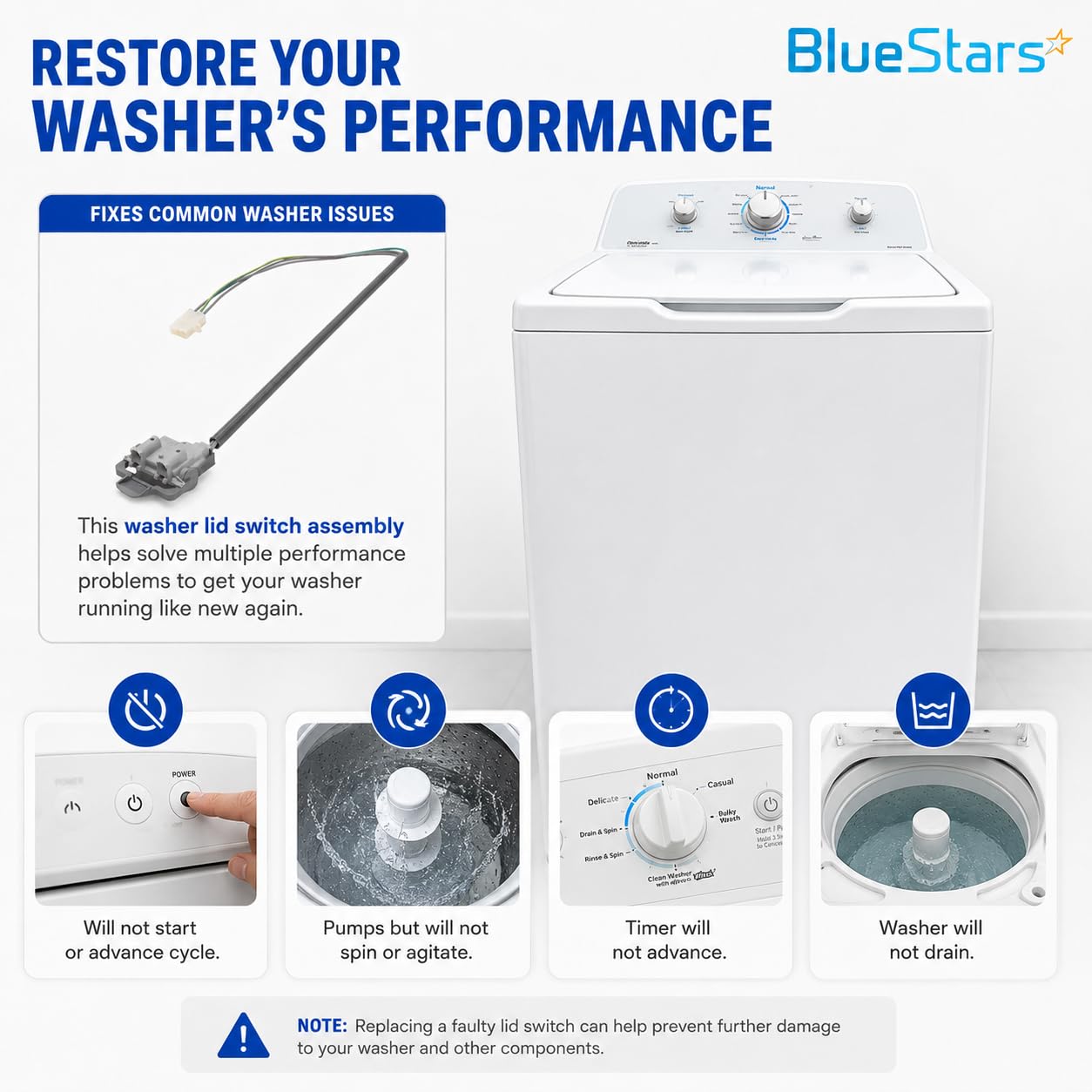 yu＊M Amazon.com: BlueStars Ultra Durable 285671 Washer Lid Switch